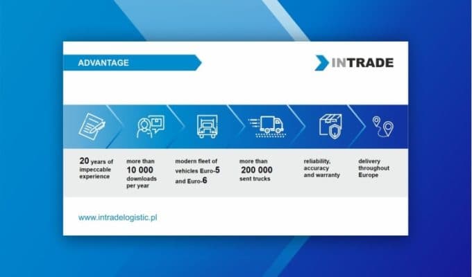 Разработка презентации для логистической компании INTRADE