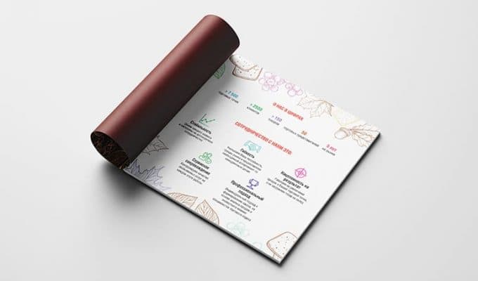 Поставка кондитерских изделий